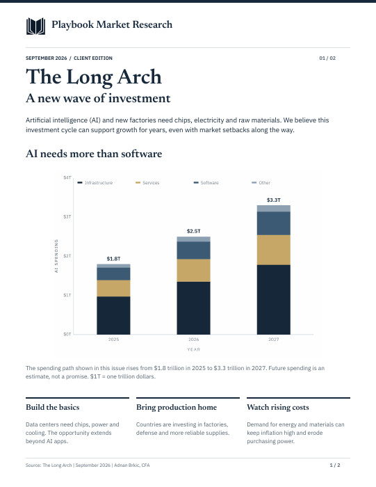The Long Arch — Client Takeaways sample, page 1 of 2